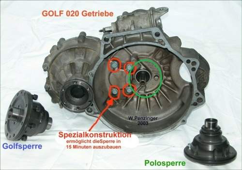 Getriebe-57079
