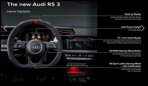 RS3 interior incl. HUD.jpg