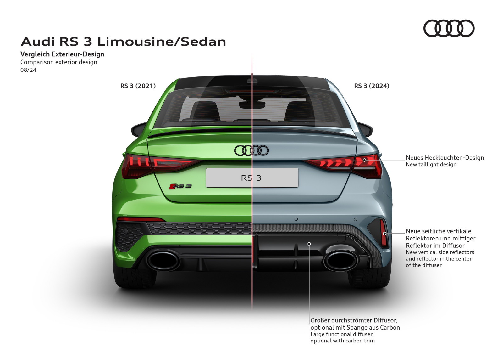 Der große Audi RS3 8Y-Thread