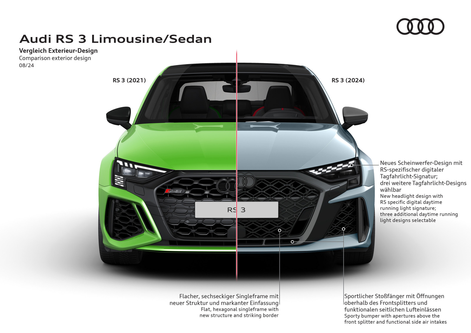 Der große Audi RS3 8Y-Thread