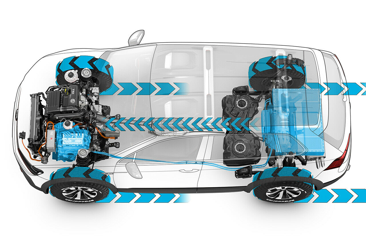 Elektrisch kann der Tiguan mit Heck- oder Allradantrieb fahren