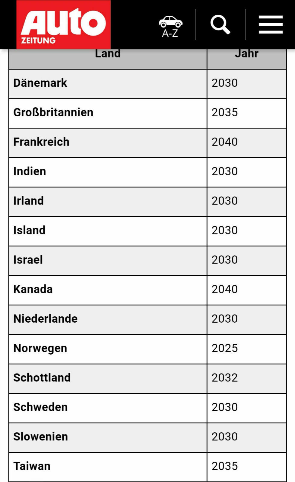 Der H&E Community-Thread - News, Grundsatz-Diskussionen u. OT
