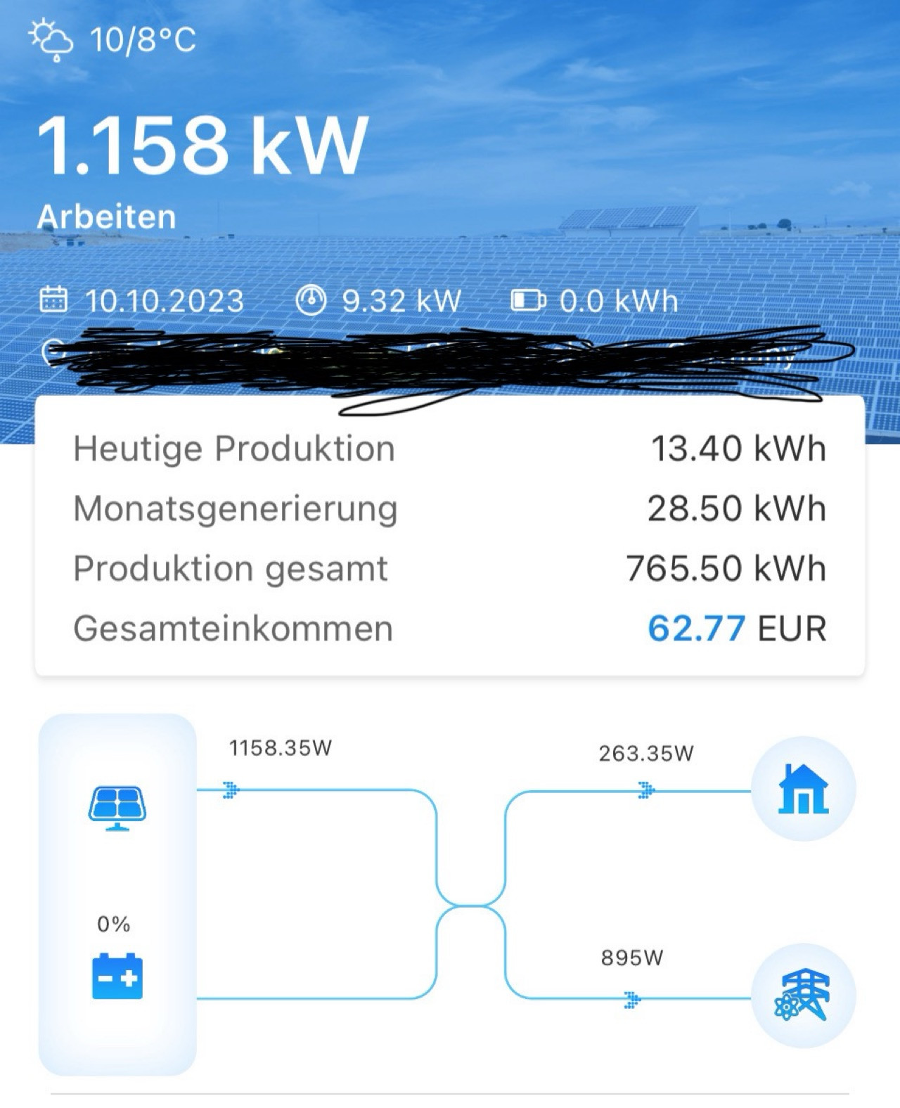 Der H&E Community-Thread - News, Grundsatz-Diskussionen u. OT