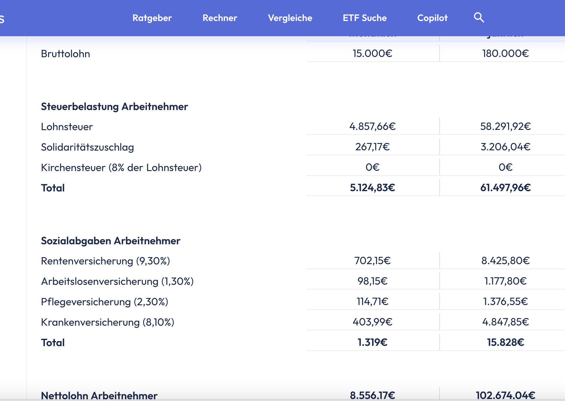Der H&E Community-Thread - News, Grundsatz-Diskussionen u. OT