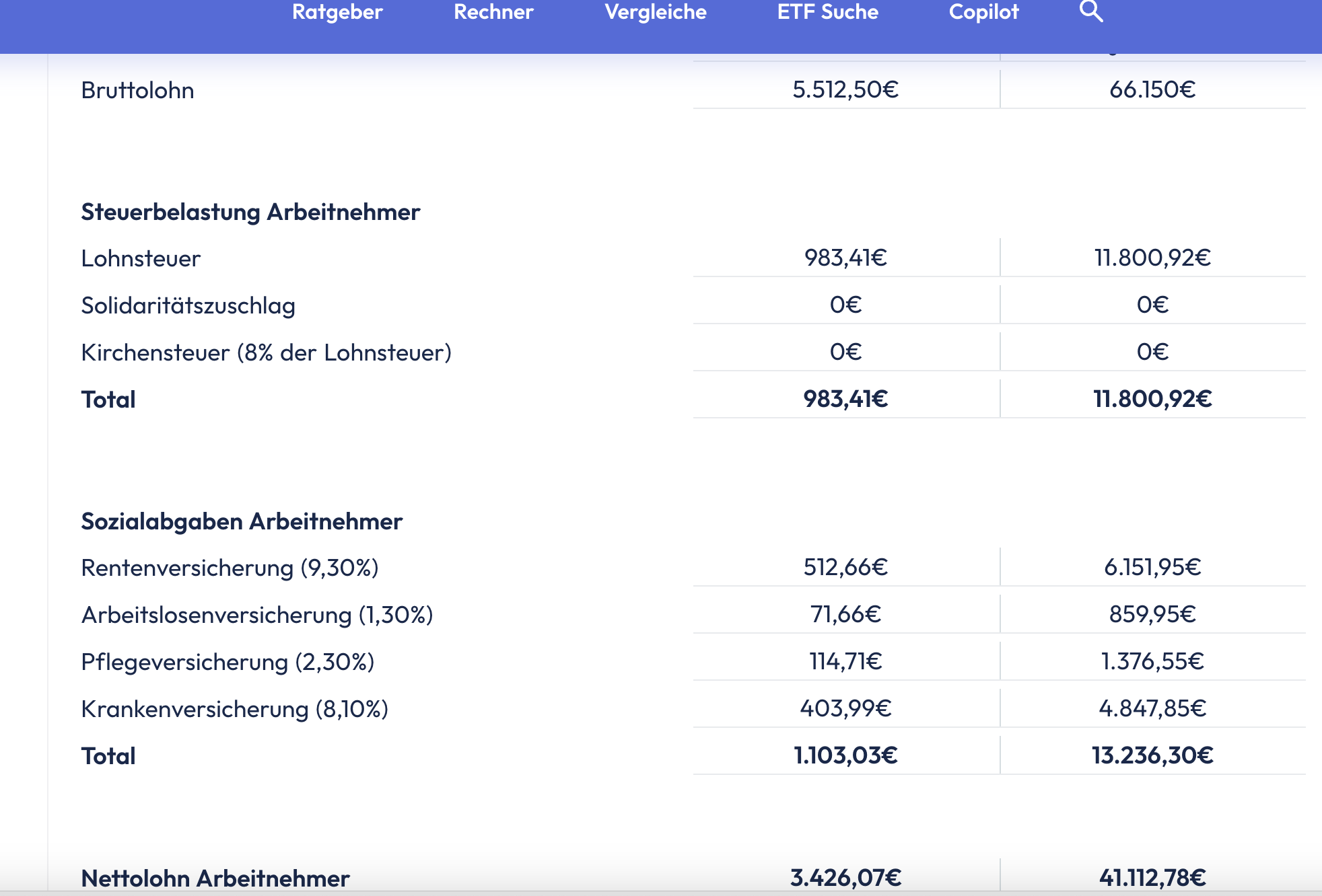 Der H&E Community-Thread - News, Grundsatz-Diskussionen u. OT