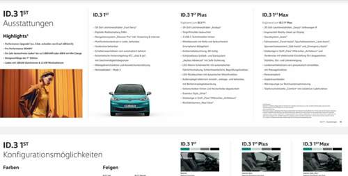 ID.3 Versionen