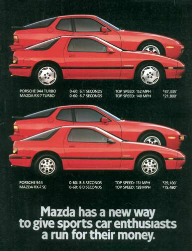 Werbung: Mazda vergleicht den RX-7 mit dem Porsche 944