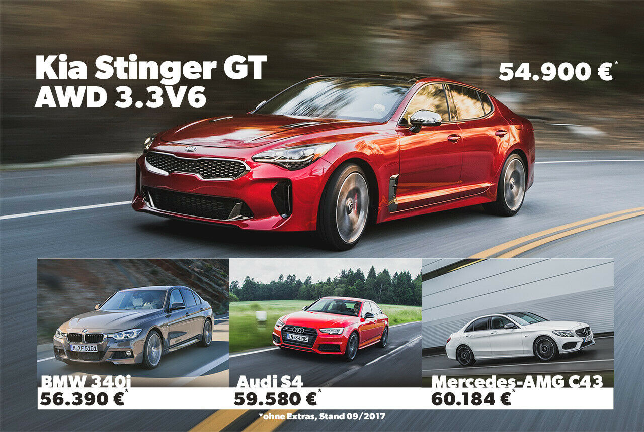 Kia nennt Preise für den Stinger: Das fast voll ausgestattete Topmodell kostet 54.900 Euro