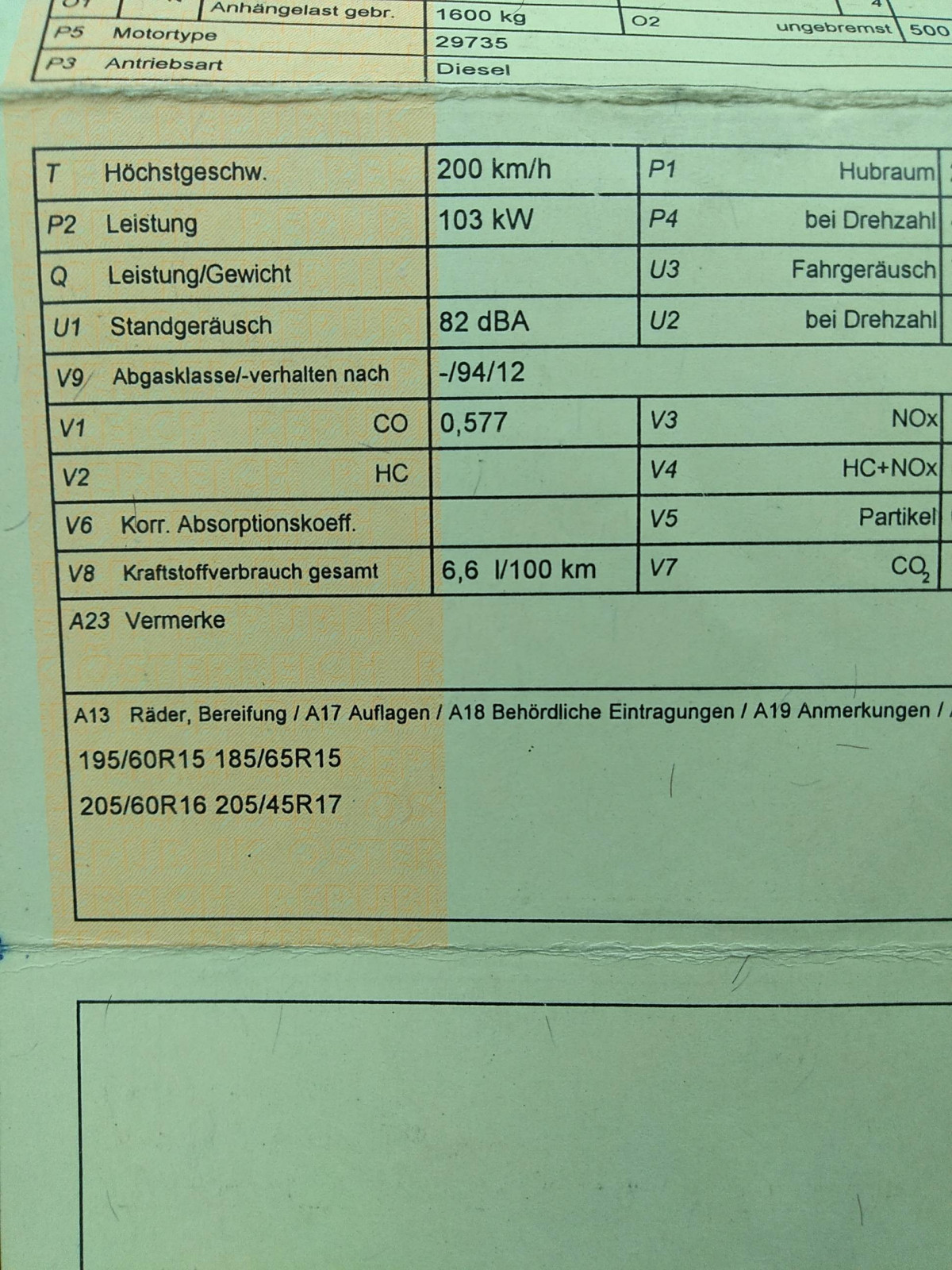 Der Kurze Frage - Kurze Antwort Thread (kFkA)