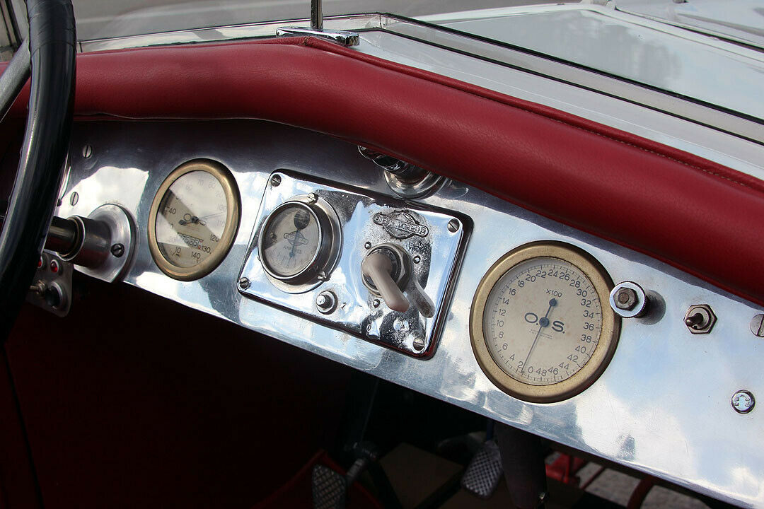 Loryc: Detail