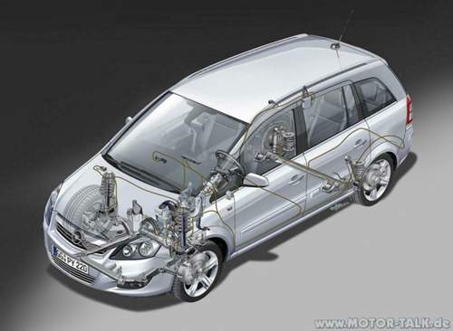 Zafira-b