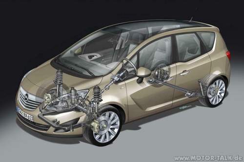 Meriva-b