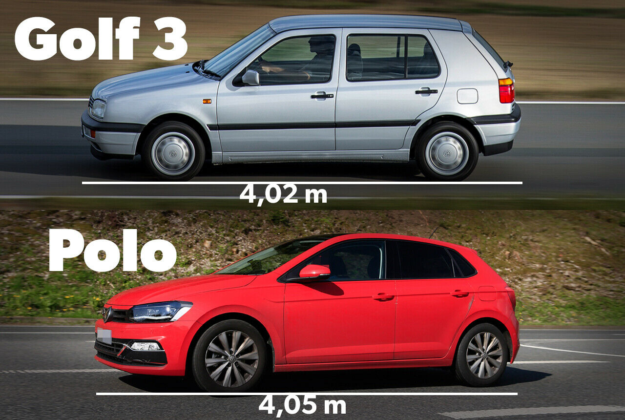Der Polo von morgen ist länger als der Golf von gestern
