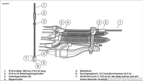 Springerfedernspanner