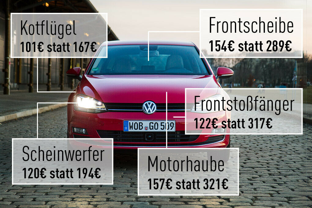 Am Beispiel Golf zeigt der ADAC, wie teuer der Designschutz bezahlt werden muss.