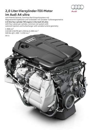 150ps Motor