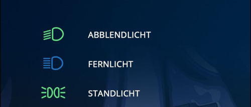 Symbole