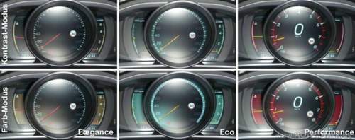 Digital-display