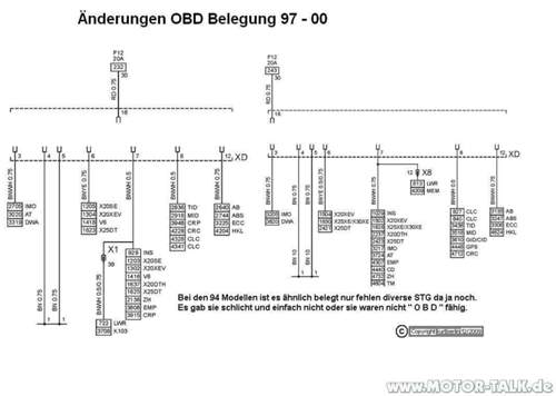 Aenderungen-aldl-stecker-obd-belegung-97-00