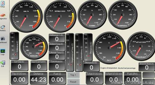 Dashboard-touchscan