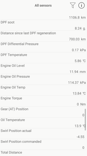 Car Scanner Elm Obd2