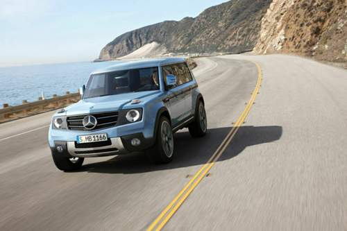 Die GLG-Studie zeigt einen kantigen Benz