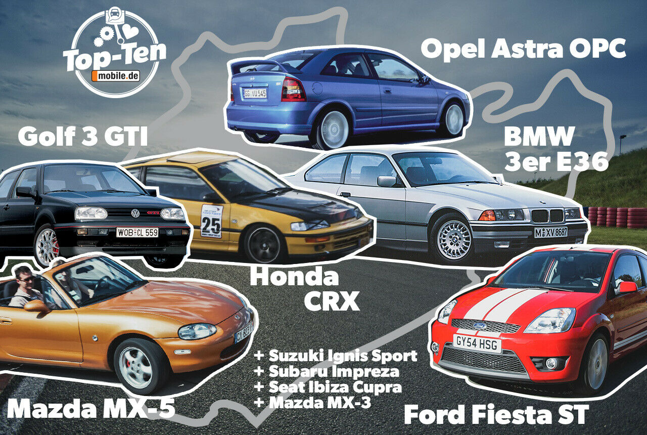 Die besten Track-Tools unter 3.500 Euro