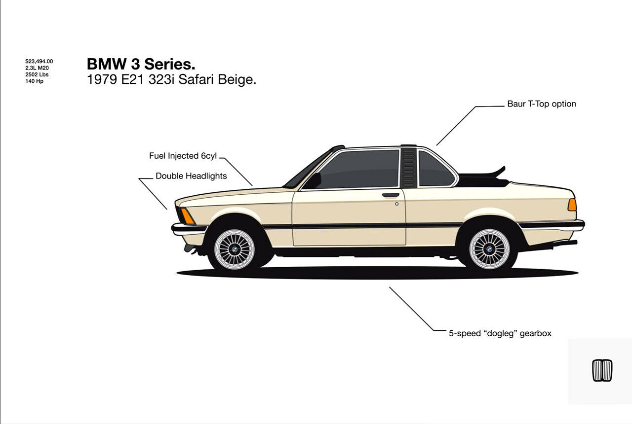 1979 schnitt Baur den 3er auf - später wurde das Cabrio mit Überrollbügel obsolet, weil BMW ein eigenes einführte