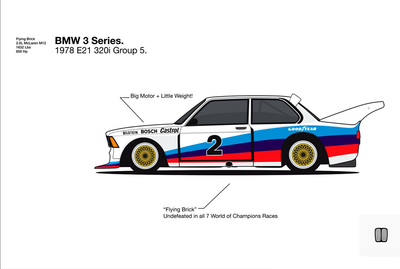 Schon der BMW 3er E21 sammelte ab 1978 Motorsport-Titel in der Gruppe 5