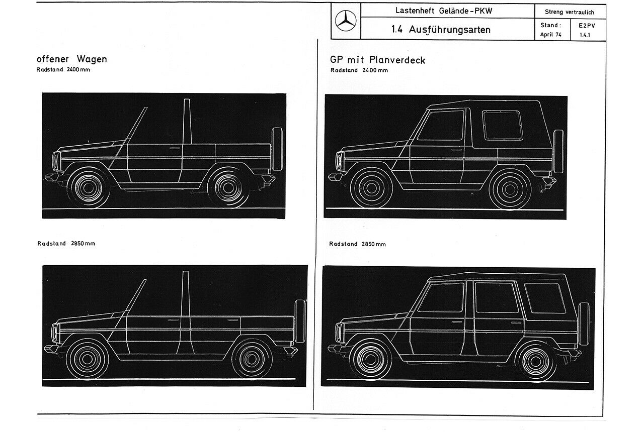 Das Lastenheft aus dem Jahr 1974 zeigt alle Varianten des neuen Fahrzeugs, inklusive der Abmessungen