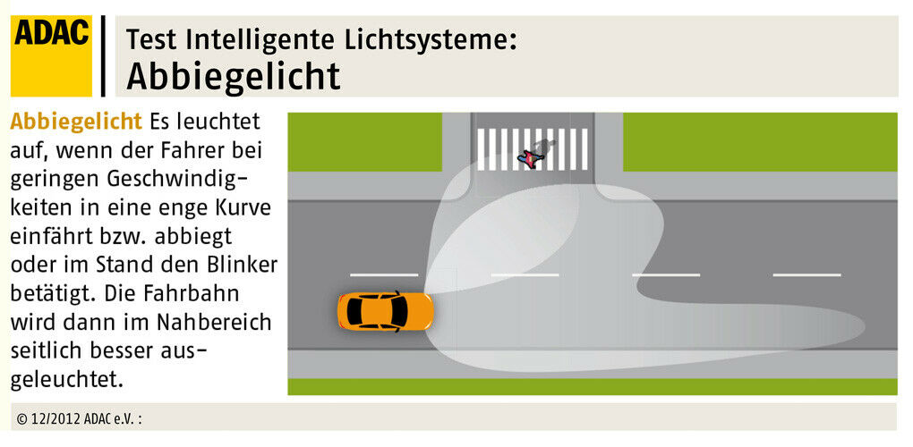 Das Abbiegelicht leuchtet bei der Fahrt um enge Kurven.