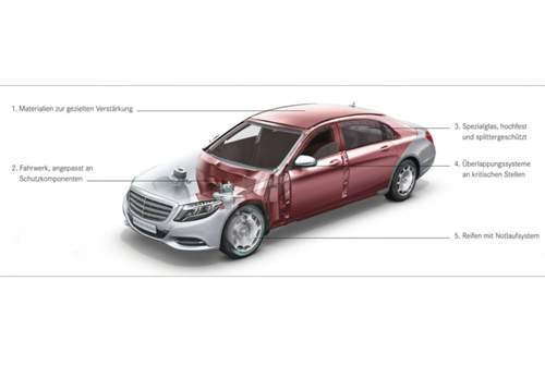 So viel verrät Mercedes zum gepanzerten Maybach