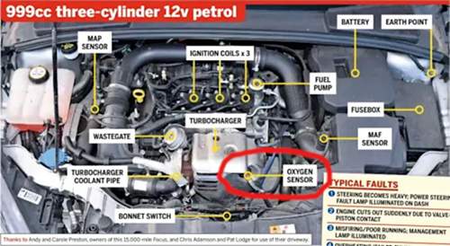 MK3 Motor
