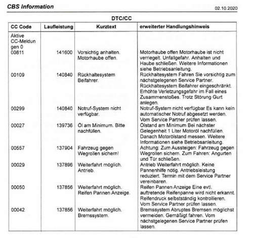 Fehlerhinweise CBS/DTC