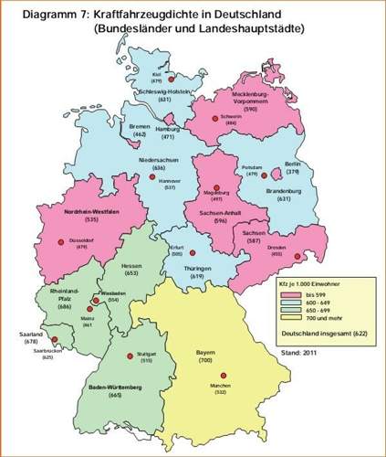 Pkw-Dichte in Deutschland
