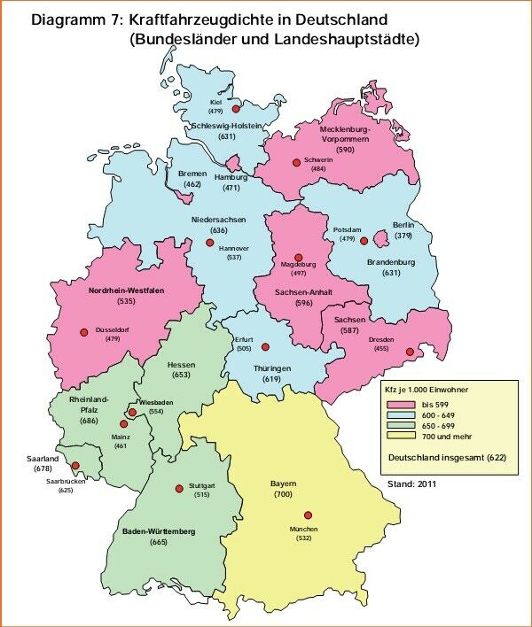 Pkw-Dichte in Deutschland