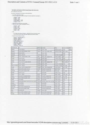Aenderungen-v12-001