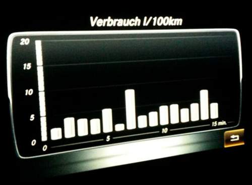 Ohne Drama