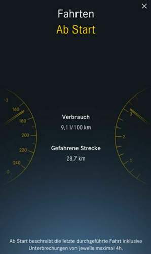 Verbrauch-11-05