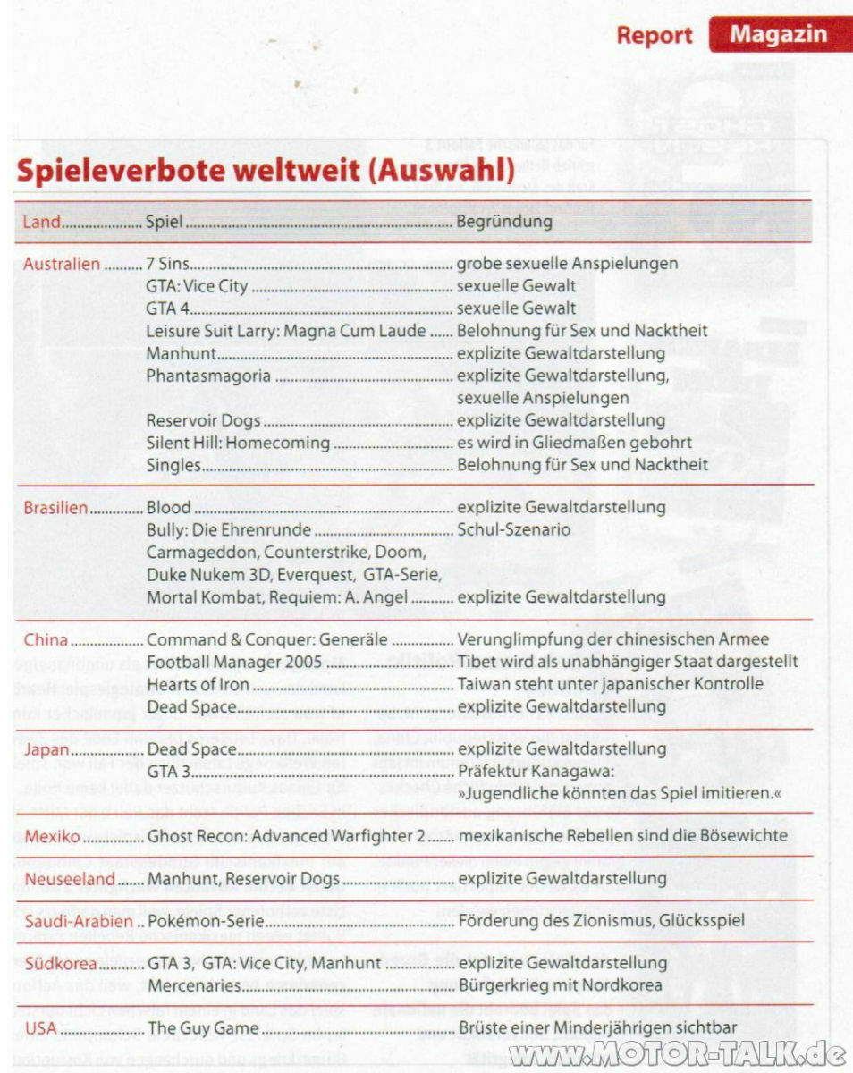 Die spinnen die Amis oder der potentiale Amokläufer schlummert auch in Dir