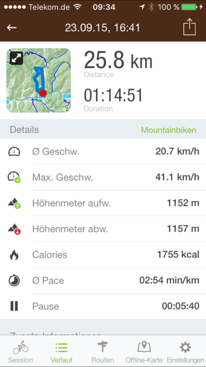 Die zweirädrige Unvernunft