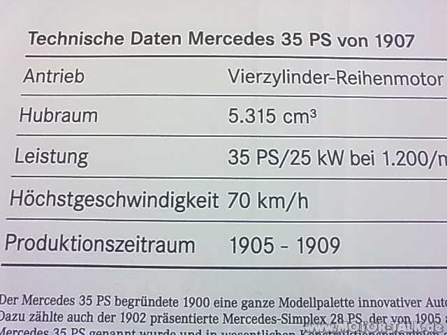DIES & DAS - 125 Jahre Automobil: Mercedes vom Motorwagen zum CLS...
