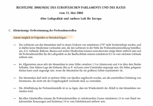 2008-50-eg-richtlinie