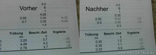 AlteAUvorhernachher