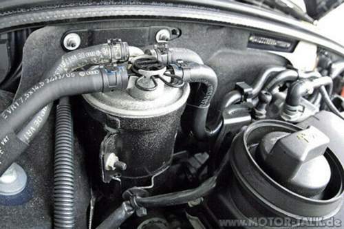 Dieselfilter