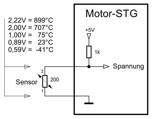 1-abgassensor