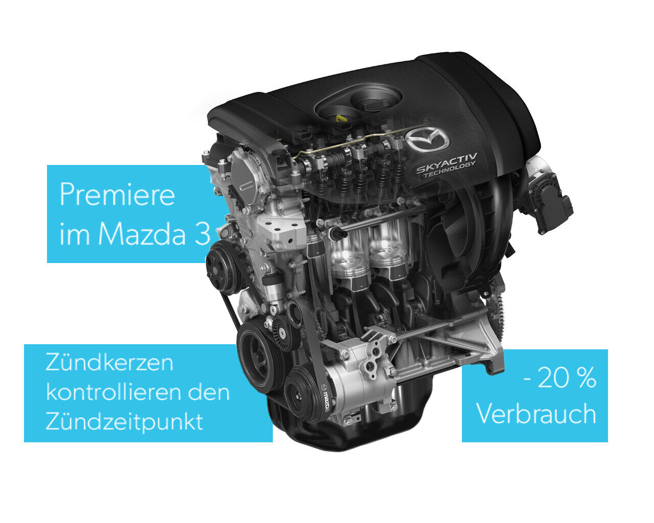 Neuer Mazda-Benziner: Der "Skyacitv-X" mit Kompressionszündung und extrem magerem Gemisch (Symbolbild)