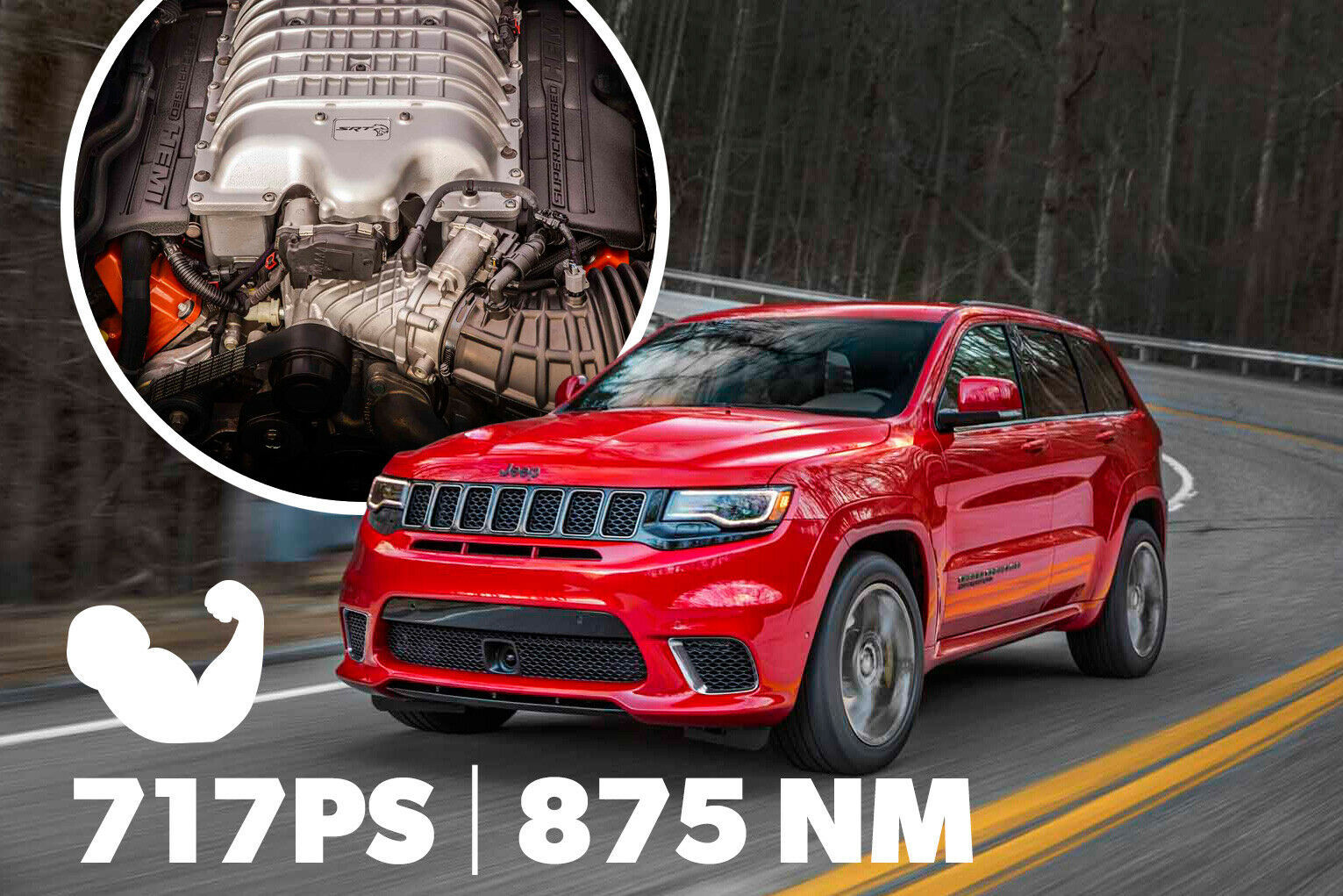 Jeep Grand Cherokee Trackhawk: Das große SUV bekommt den Hellcat-Motor