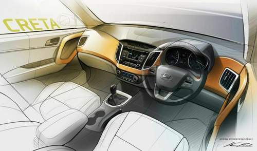 Hyundai Creta: Cockpit Skizze
