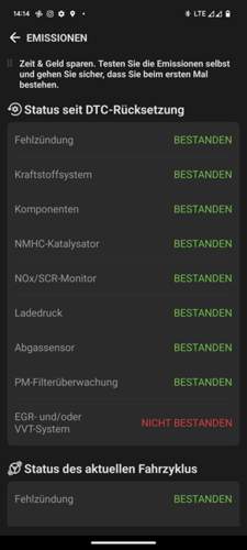 Das wird mir bei Emissionen angezeigt